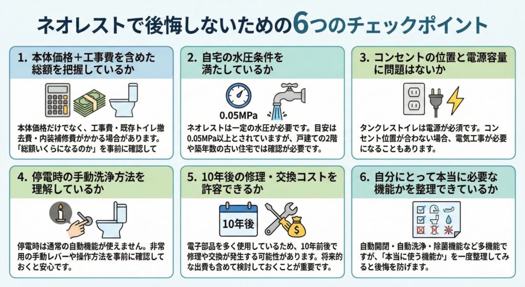 ネオレストで後悔しないための6つのチェックポイント