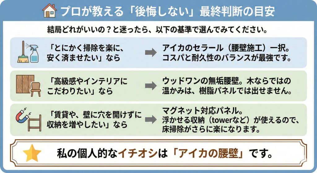 トイレ壁リフォームには腰壁パネルとサニタリーパネルを目的別に選ぼう