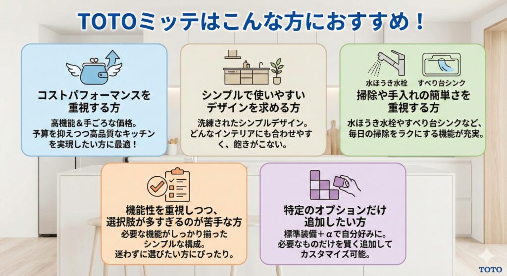 TOTOミッテに向いている人