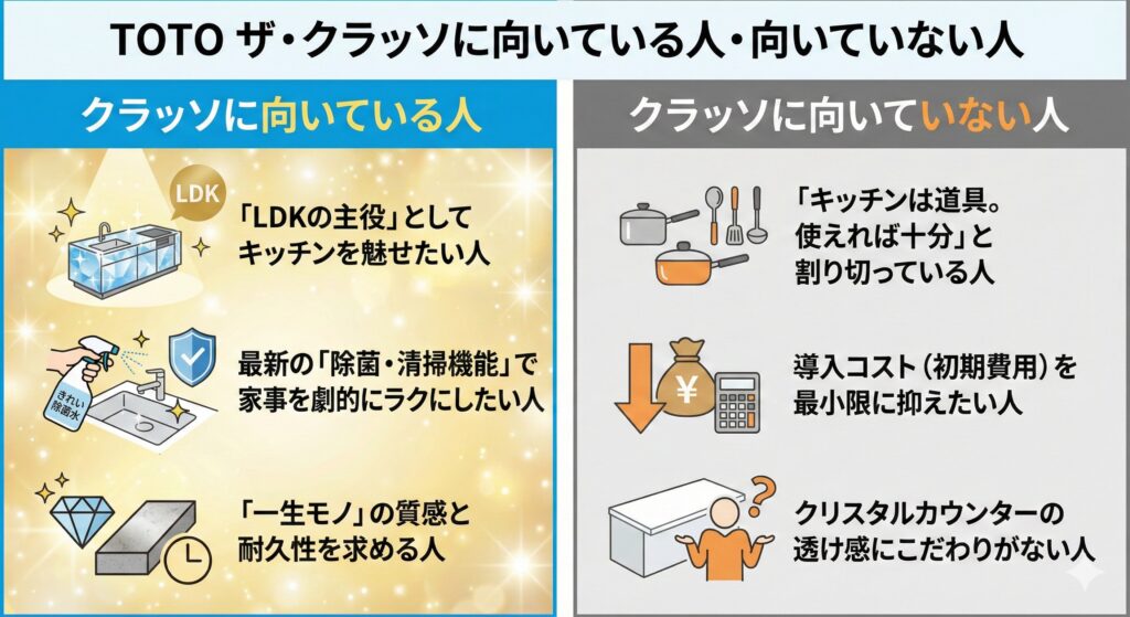 TOTOクラッソに向いている人・向いていない人