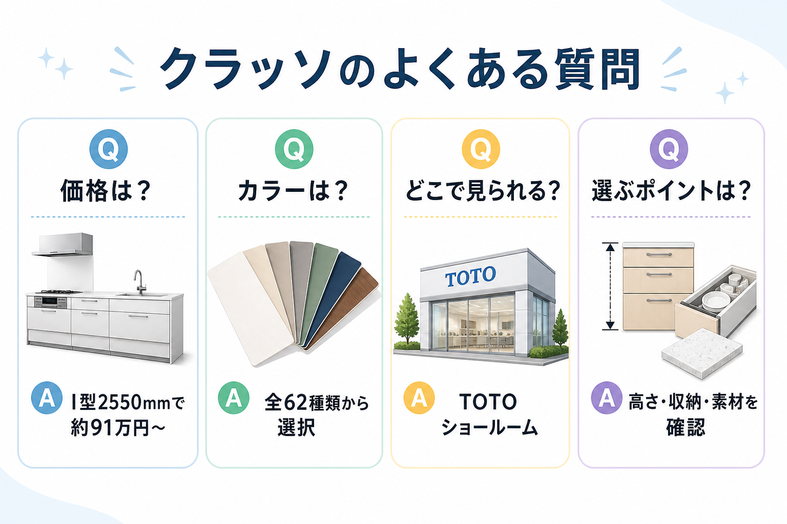 記事の説明画像