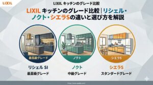 リクシル キッチンのグレード比較｜リシェル・ノクト・シエラSの違いと選び方を解説