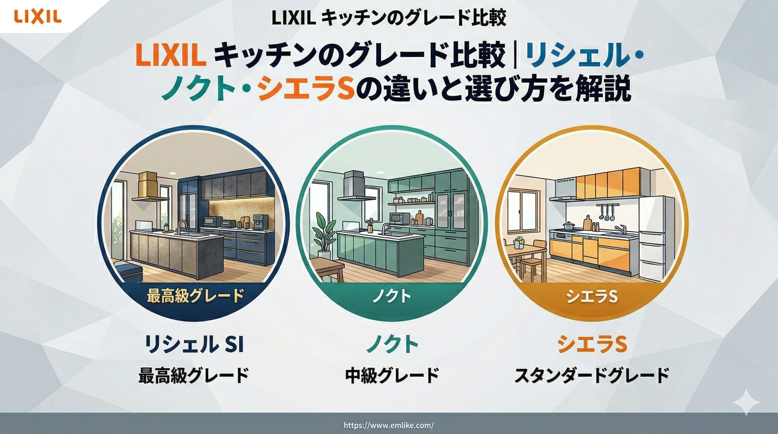 リクシル キッチンのグレード比較｜リシェル・ノクト・シエラSの違いと選び方を解説