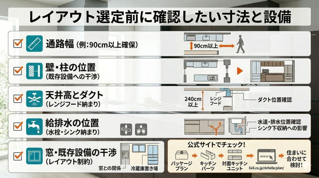 レイアウト選定前に確認したいチェックリスト