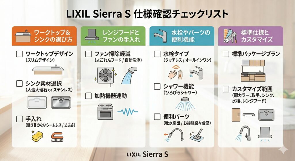 調味料やトレーを整理しやすい収納の考え方