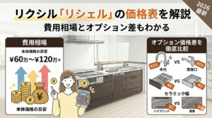 リクシル「リシェル」の価格表を解説｜費用相場とオプション差もわかる
