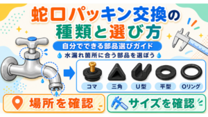 蛇口パッキン交換の種類と選び方｜自分でできる部品選びガイドのアイキャッチ画像です。