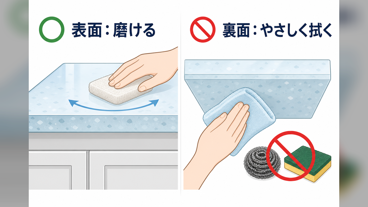 表面は磨ける一方、コーティングされた裏面は柔らかい布で拭くお手入れ比較図
