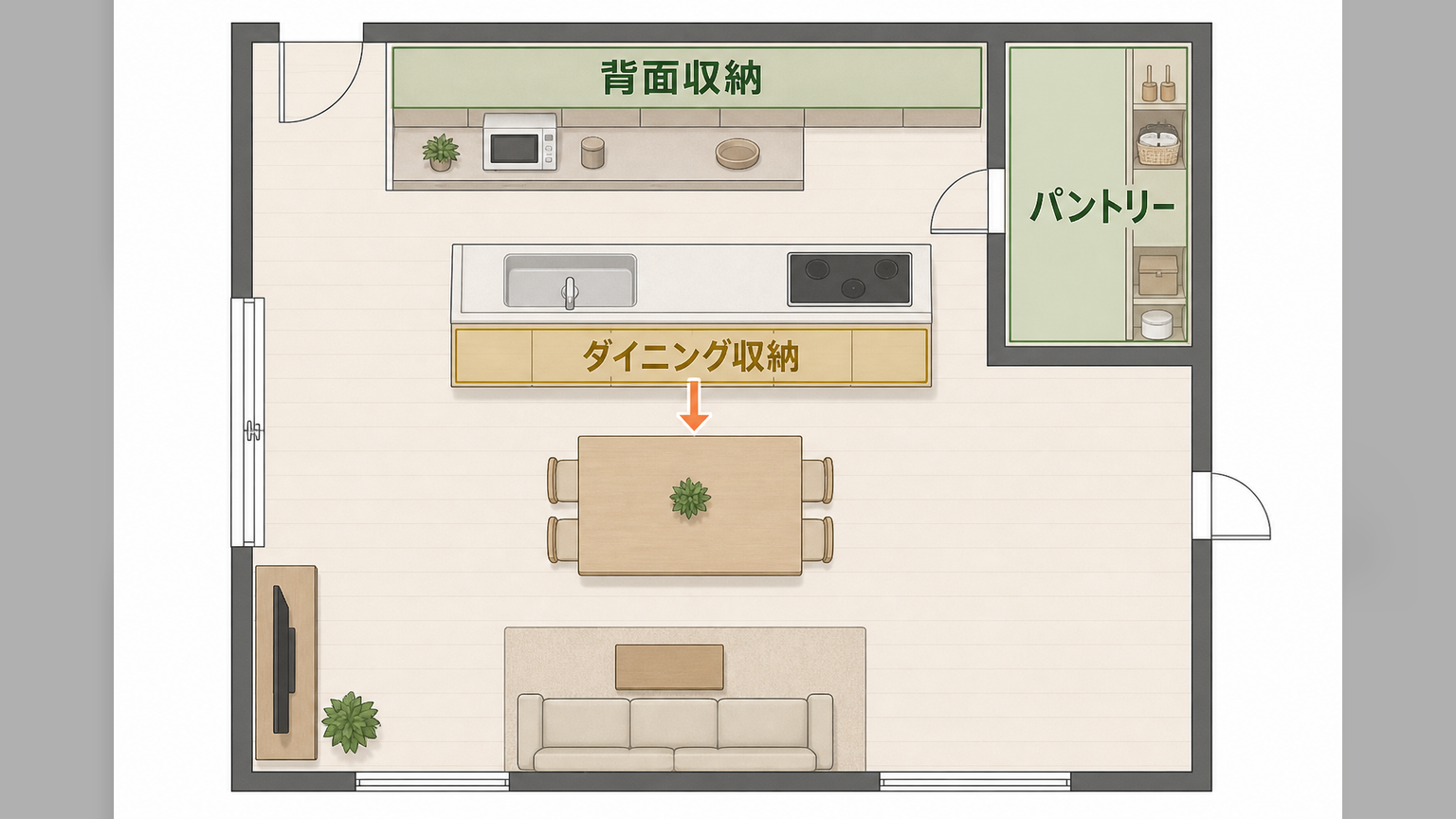 横並びキッチンの背面収納・ダイニング収納・パントリーの配置図